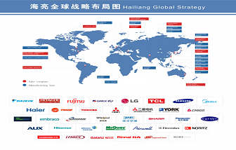 媒體聚焦 | 一根小銅管“煉”出全球銅加工標(biāo)桿，海亮股份何以成為行業(yè)巨頭？