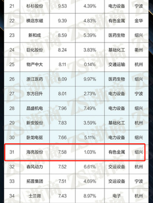 1685683863801286b9AU.png 1685670549405.png